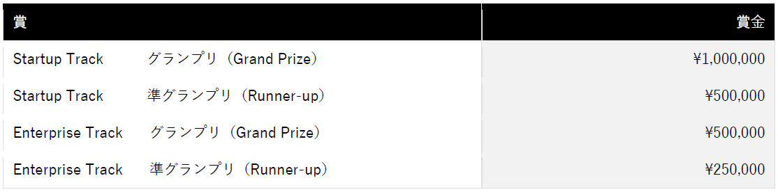 https://www.istyle.co.jp/news/uploads/6f315b9779de45602789e898a0921bb0b46c671e.png
