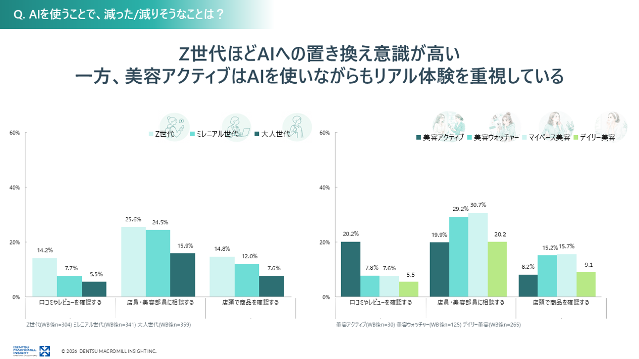 https://www.istyle.co.jp/news/uploads/7cf1809c80cb769c6a533cf401367c70f577f535.png