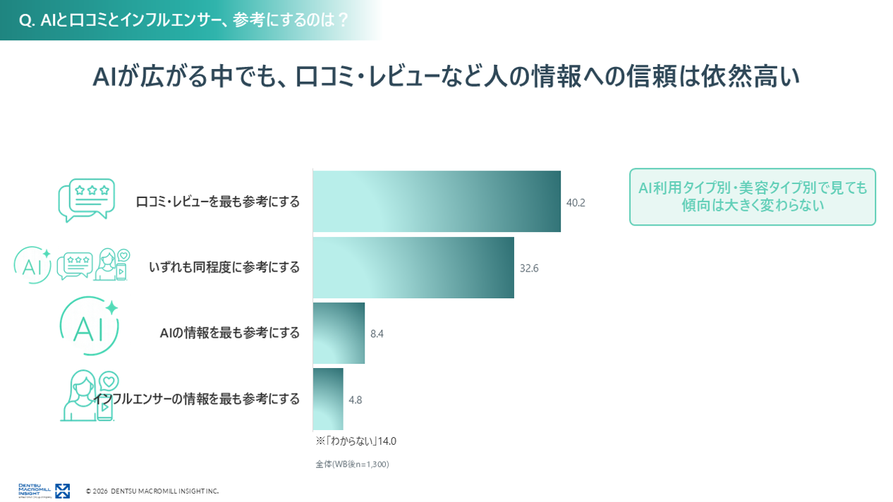 https://www.istyle.co.jp/news/uploads/7e9862d21096feb6593c734da1ff76135b2a8c78.png