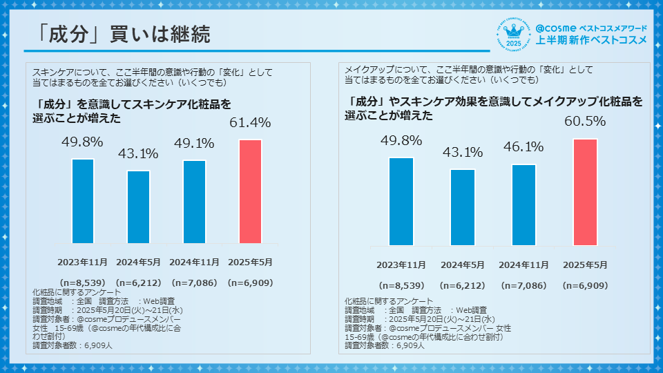 https://www.istyle.co.jp/news/uploads/825ac1023f2c0f917a4612cd8f2d3993a60bd9e4.PNG