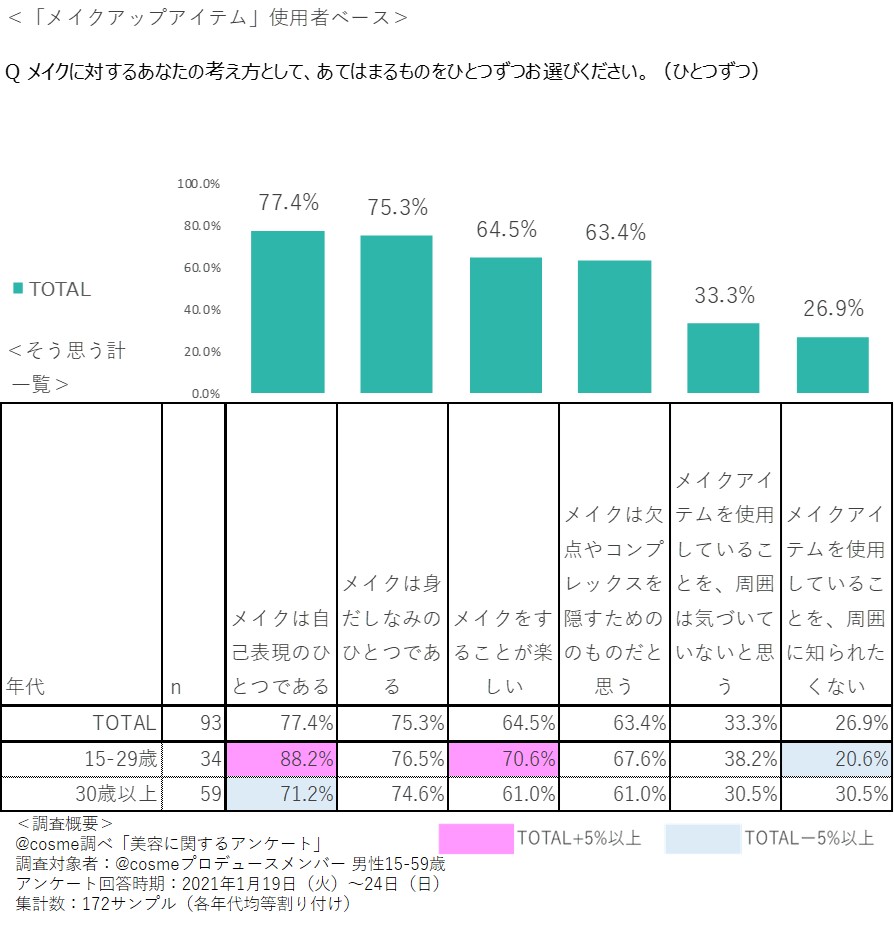 https://www.istyle.co.jp/news/uploads/89d3d1e0d39e7e011509f202f411f08b560ccc4a.jpg