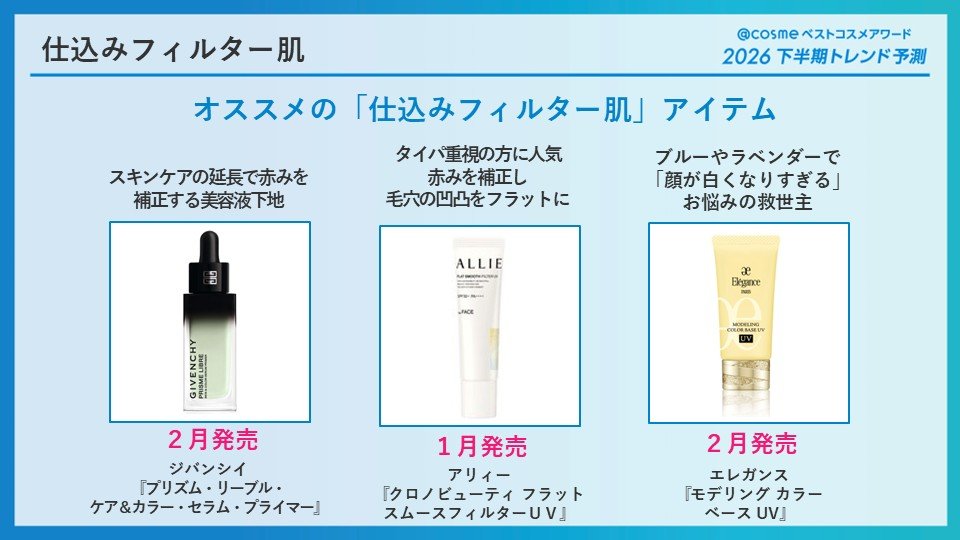 https://www.istyle.co.jp/news/uploads/8b209a6903b19ffff794199b1d284efe6c38c3b5.jpg