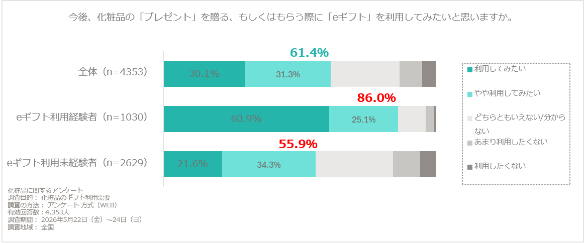 https://www.istyle.co.jp/news/uploads/8fc5309a555391a474607ca20356ff26957bb275.png
