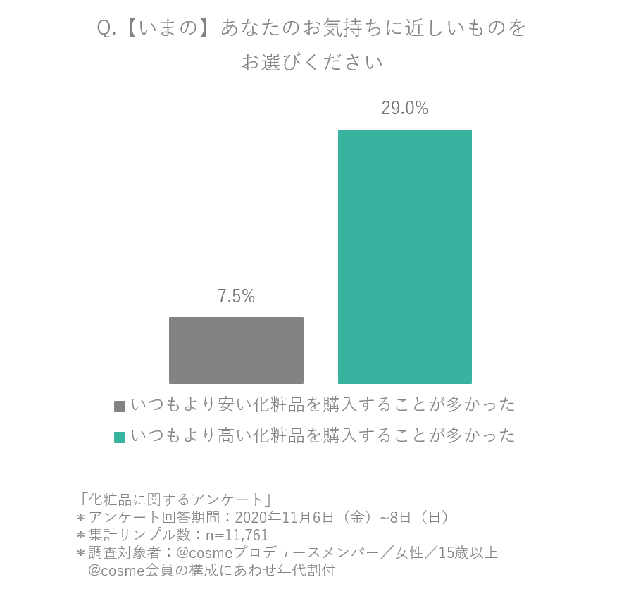 https://www.istyle.co.jp/news/uploads/9385cda3c3aa1fc01dec784c36c95129be841076.png