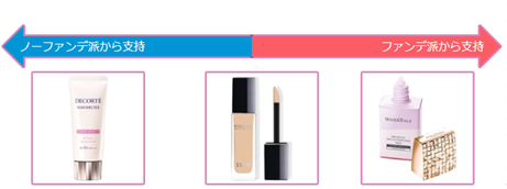 https://www.istyle.co.jp/news/uploads/9cf9c8c75a10ea1dfd905ab691b104ce9257fc52.png
