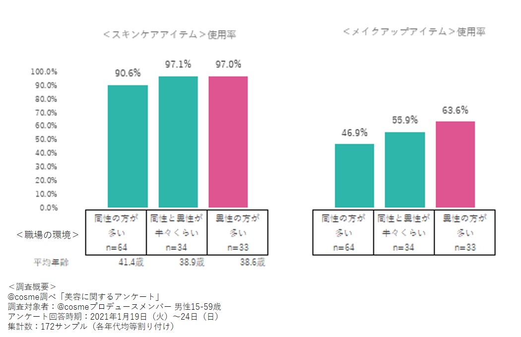 https://www.istyle.co.jp/news/uploads/a257b9e5cf7324e76a063c8842b0688a9106b096.jpg