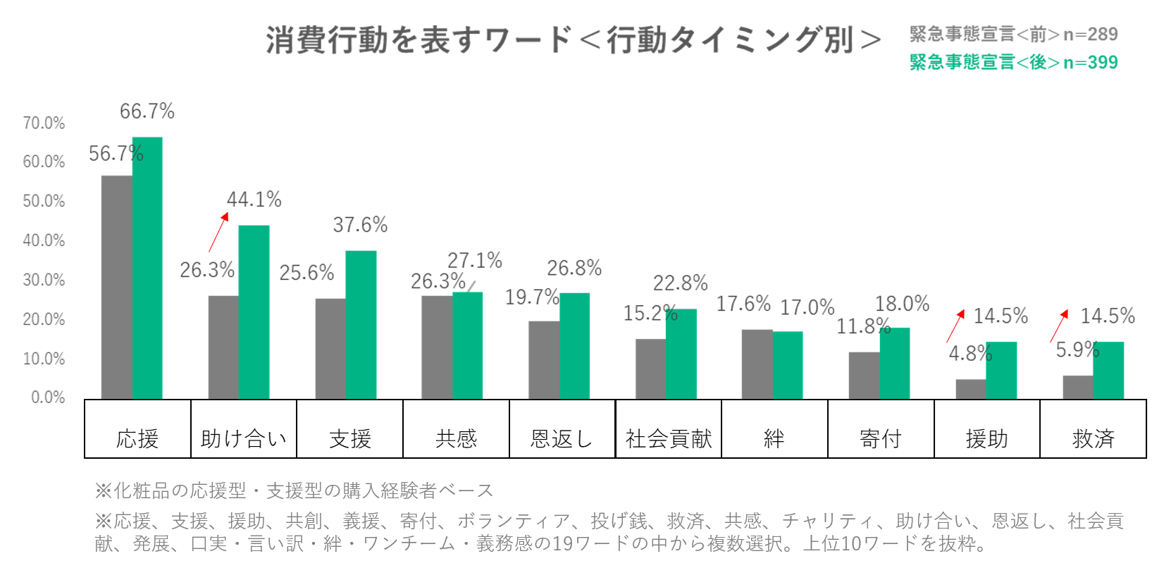 https://www.istyle.co.jp/news/uploads/bc10f4b3c36f866838b026e96aa63df99e600854.png