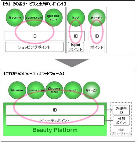 beforeafter_platform3.JPG