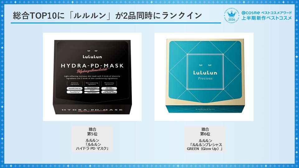 https://www.istyle.co.jp/news/uploads/d387621da3c1a863ecfc8d73bc42a090cea34af1.JPG