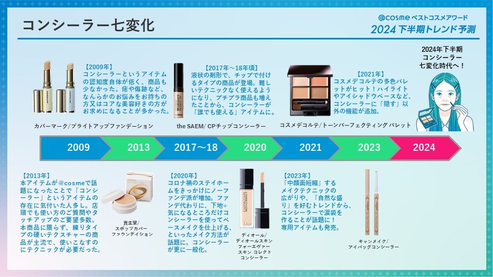 https://www.istyle.co.jp/news/uploads/d7ef6b22f589150ccd667f9f3695c57d1548e45e.jpg