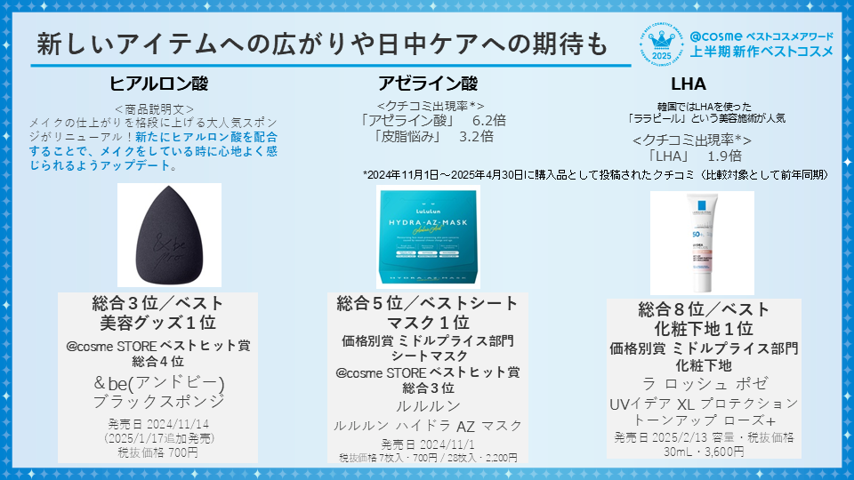 https://www.istyle.co.jp/news/uploads/df3cf3832db46b2c77cb73daef723e47c345019b.PNG