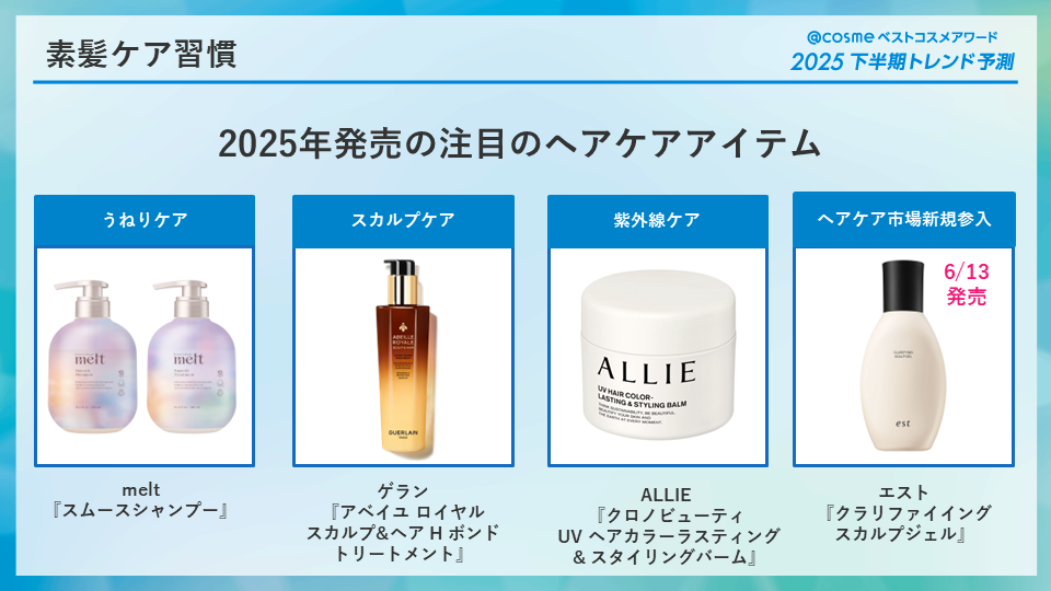 https://www.istyle.co.jp/news/uploads/eea0ec37445b806a398f827f641006886cdac79f.png