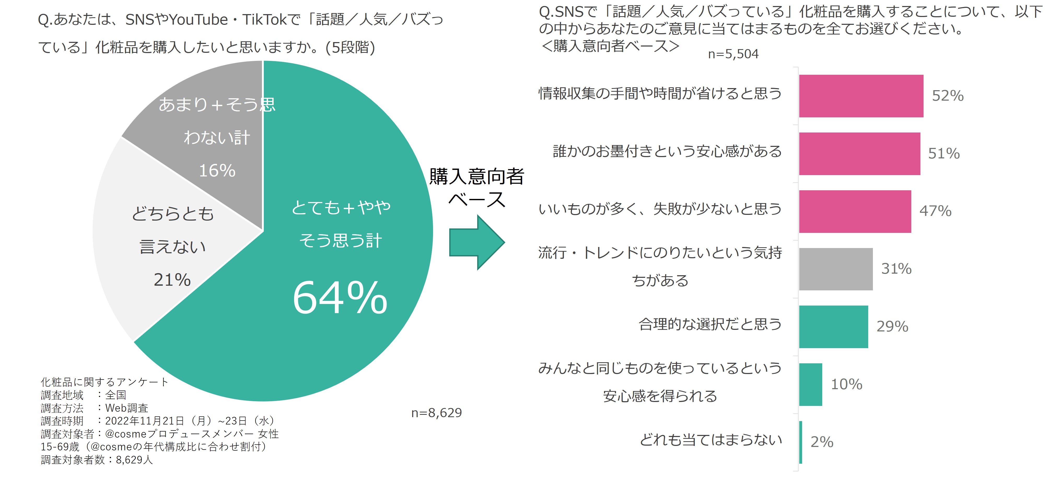 https://www.istyle.co.jp/news/uploads/f448f305b2c9ec530703fce6ab5f67044df8e7f9.jpg