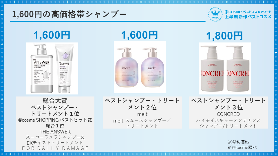 https://www.istyle.co.jp/news/uploads/f4f2897a0582ca988f16a6e3d5fc81f1cefea1b4.png