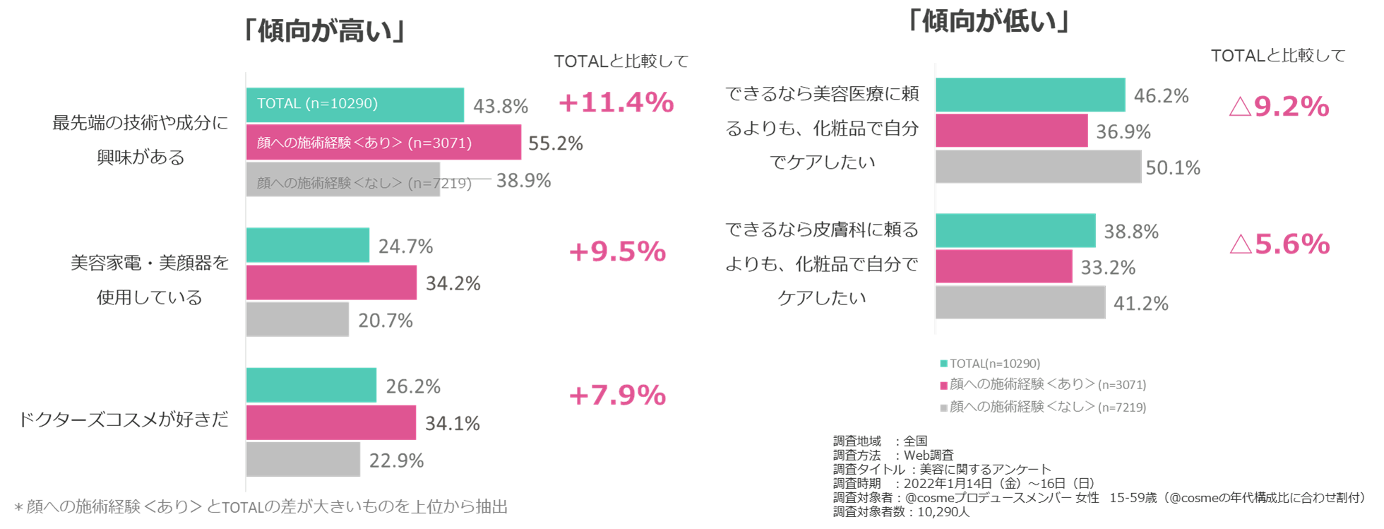 https://www.istyle.co.jp/news/uploads/image11.png