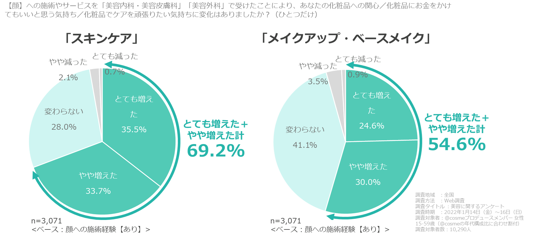 https://www.istyle.co.jp/news/uploads/image8.png